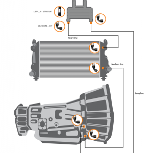 Allison Transmission Cooler Lines For 2006-2010 LBZ-LMM Fleece Performance